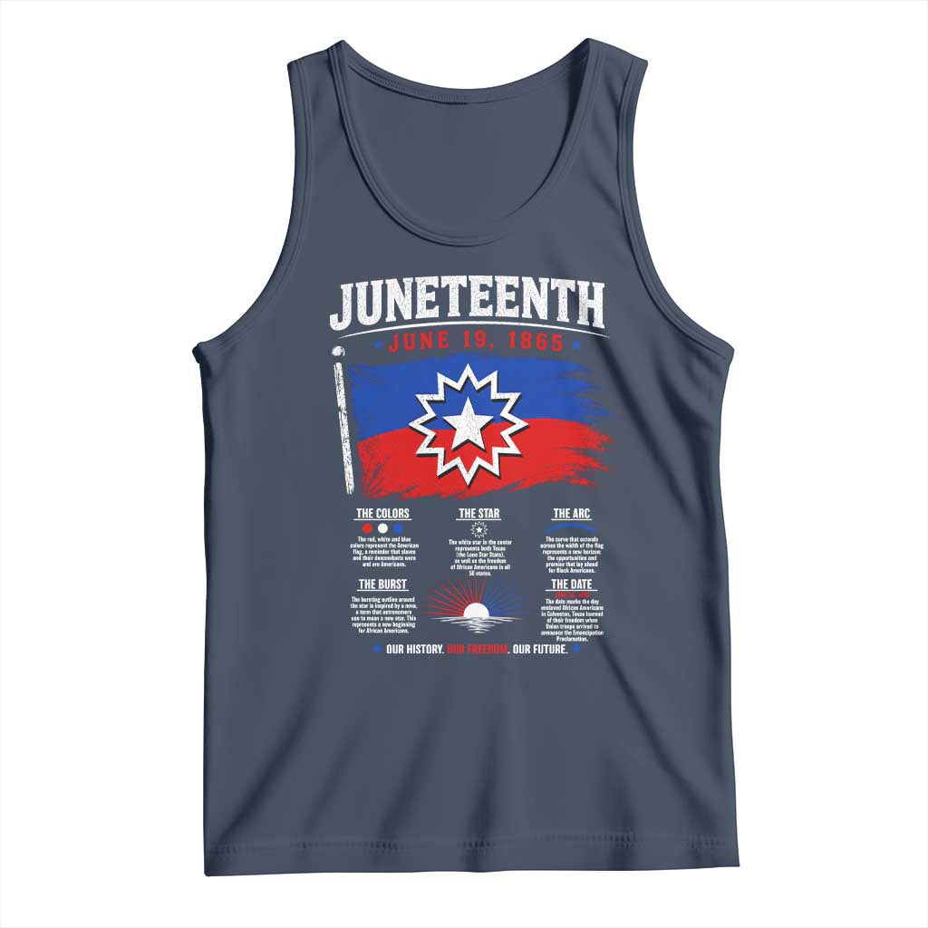 Educational Juneteenth Flag Symbolism Infographic Tank Top Freedom Day June 19 1865 History Meaning TS02 Navy Print Your Wear