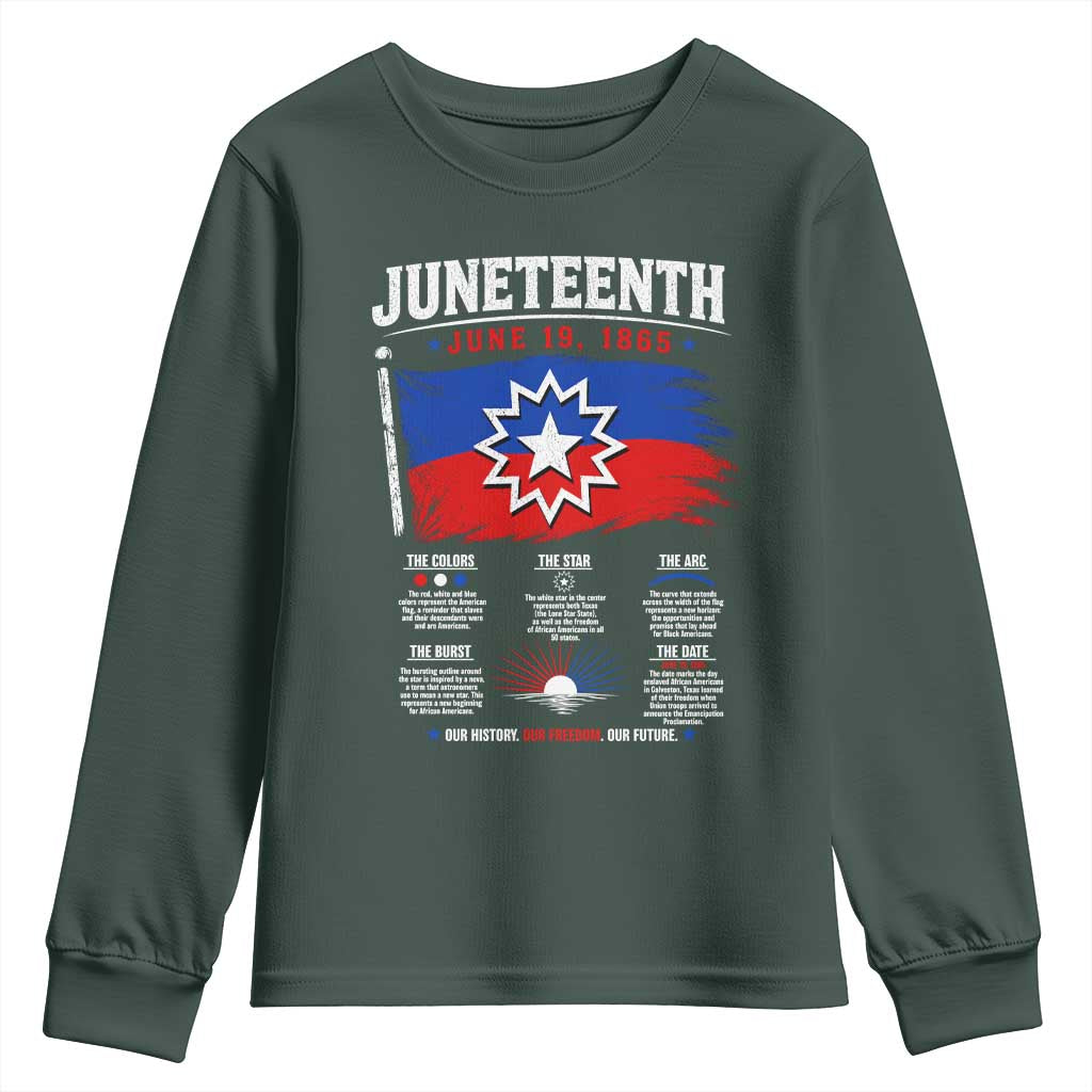 Educational Juneteenth Flag Symbolism Infographic Youth Sweatshirt Freedom Day June 19 1865 History Meaning TS02 Dark Forest Green Print Your Wear