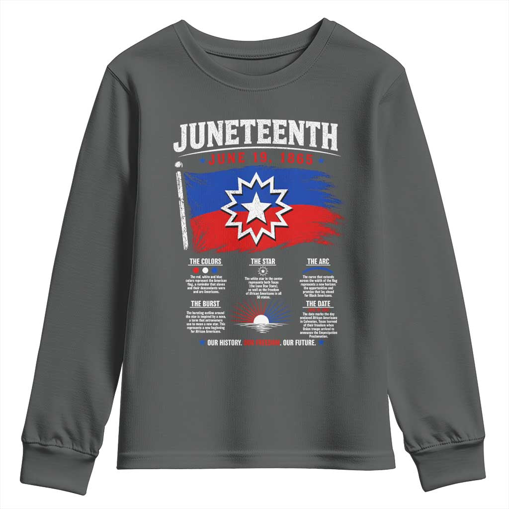 Educational Juneteenth Flag Symbolism Infographic Youth Sweatshirt Freedom Day June 19 1865 History Meaning TS02 Dark Heather Print Your Wear