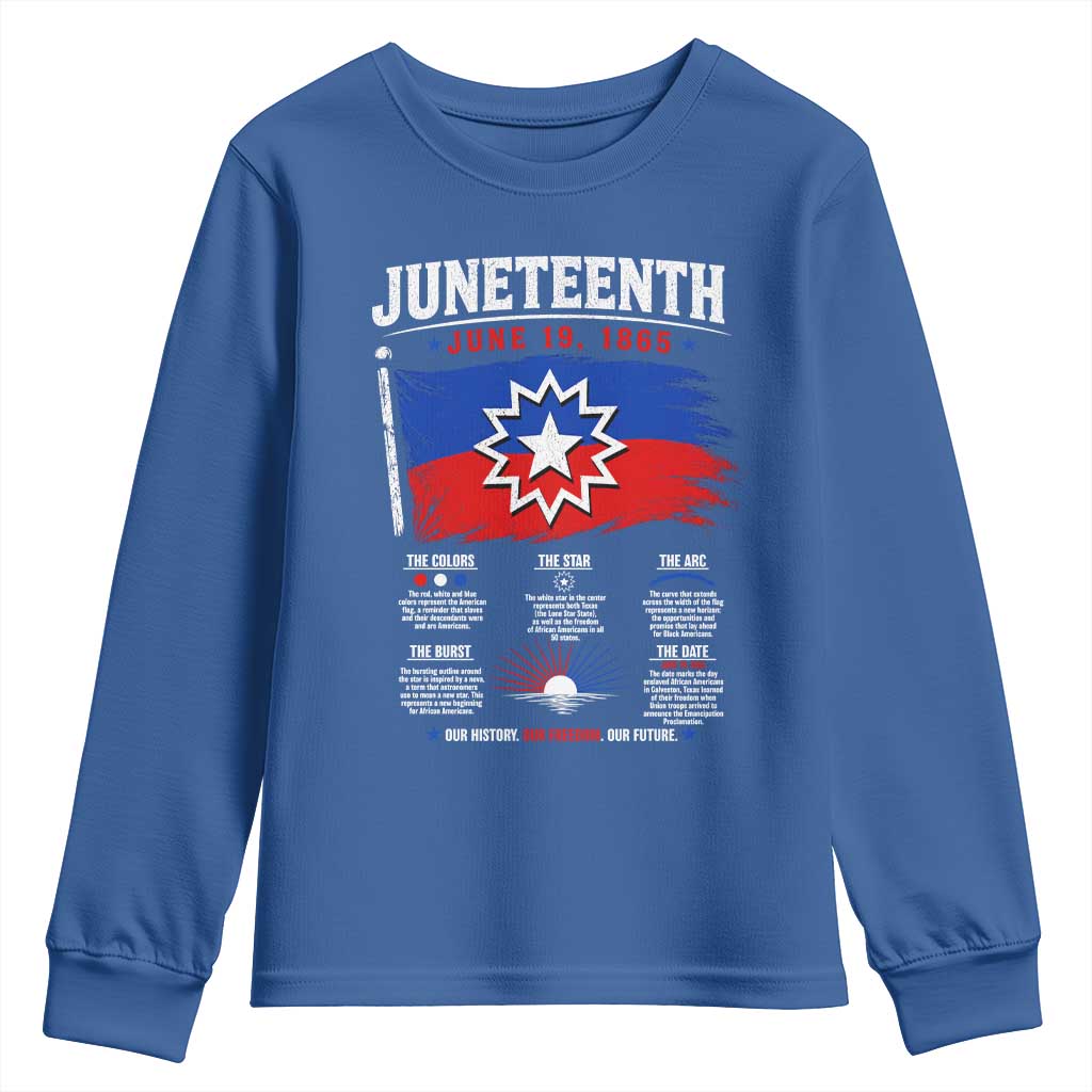Educational Juneteenth Flag Symbolism Infographic Youth Sweatshirt Freedom Day June 19 1865 History Meaning TS02 Royal Blue Print Your Wear