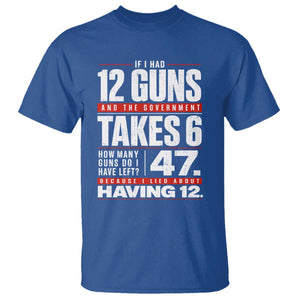 Funny 2A Math Word Problem Pro Gun Rights T Shirt 47 Guns Left Because I Lied About Having 12 TS02 Royal Blue Print Your Wear