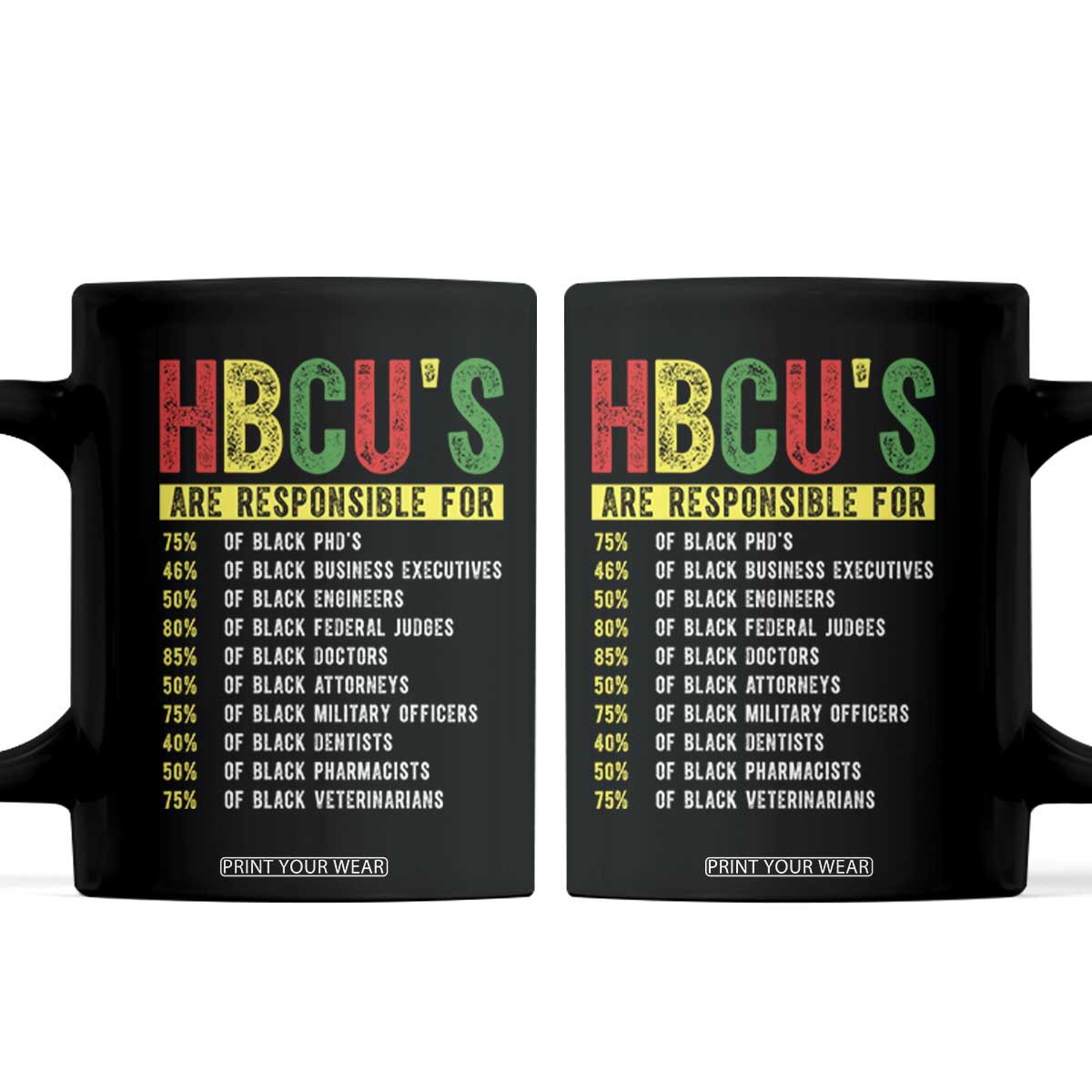 HBCUs Are Responsible For Black Excellence Coffee Mug Powerful Education Impact Statistics Pride TS02 Black Print Your Wear