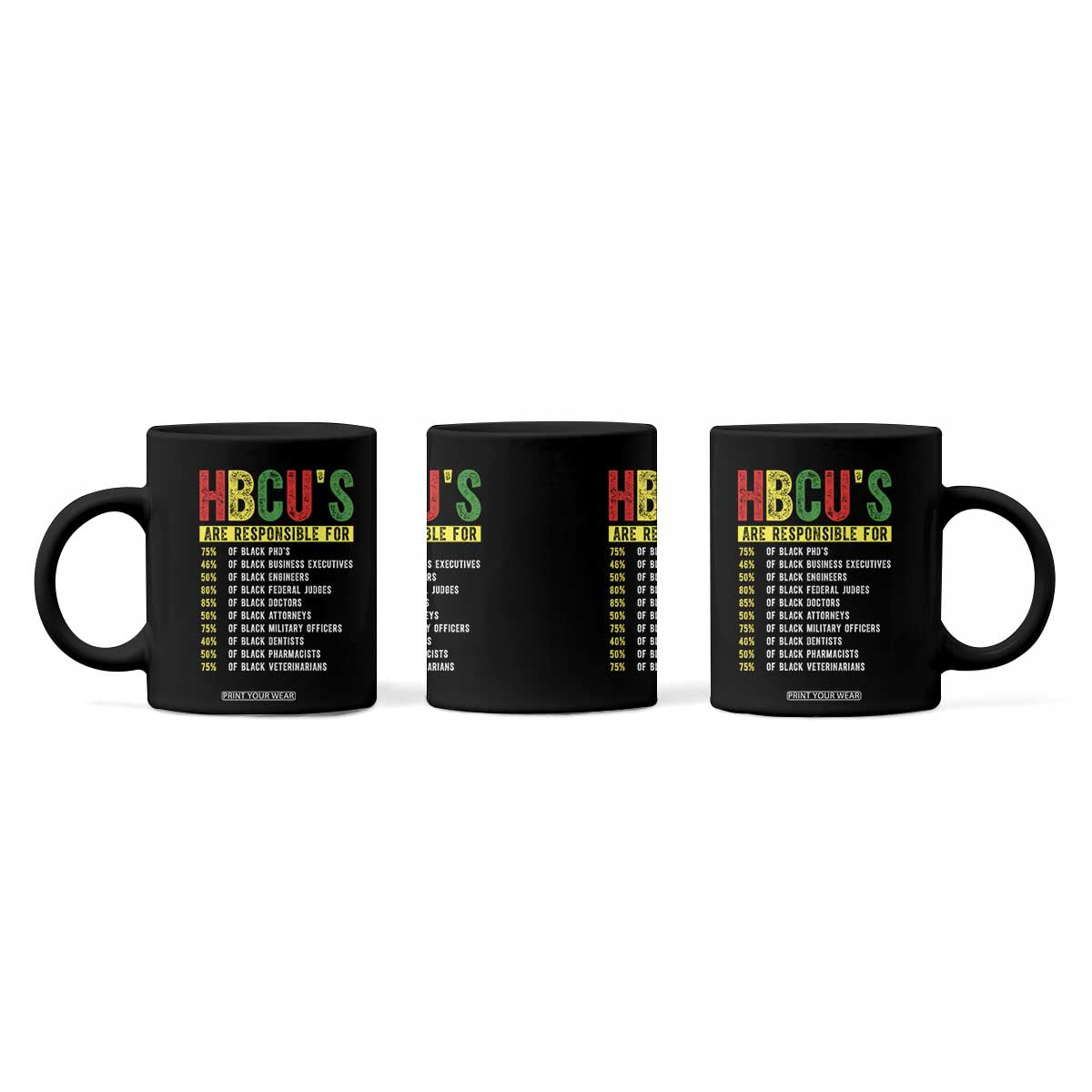 HBCUs Are Responsible For Black Excellence Coffee Mug Powerful Education Impact Statistics Pride TS02 Print Your Wear