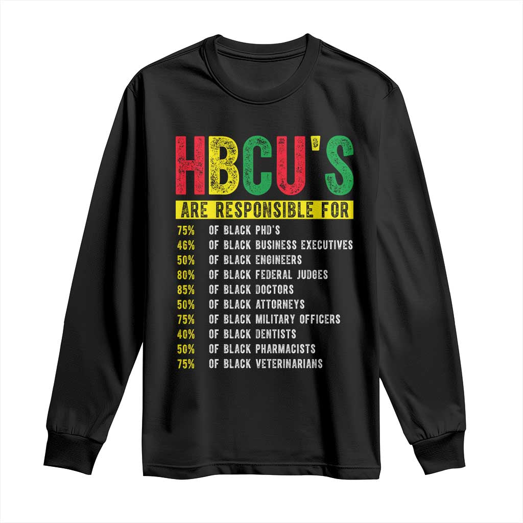 HBCUs Are Responsible For Black Excellence Long Sleeve Shirt Powerful Education Impact Statistics Pride TS02 Black Print Your Wear