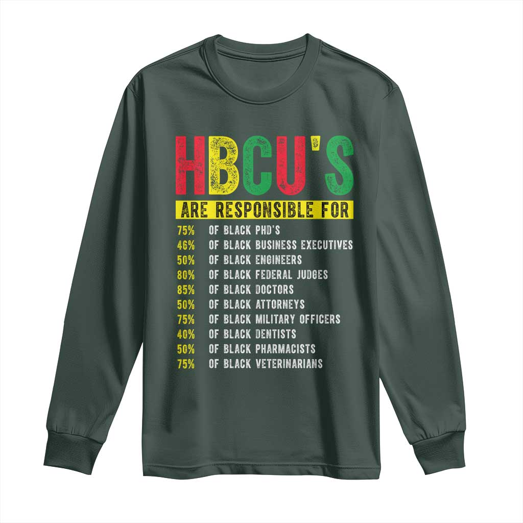 HBCUs Are Responsible For Black Excellence Long Sleeve Shirt Powerful Education Impact Statistics Pride TS02 Dark Forest Green Print Your Wear