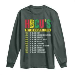 HBCUs Are Responsible For Black Excellence Long Sleeve Shirt Powerful Education Impact Statistics Pride TS02 Dark Forest Green Print Your Wear