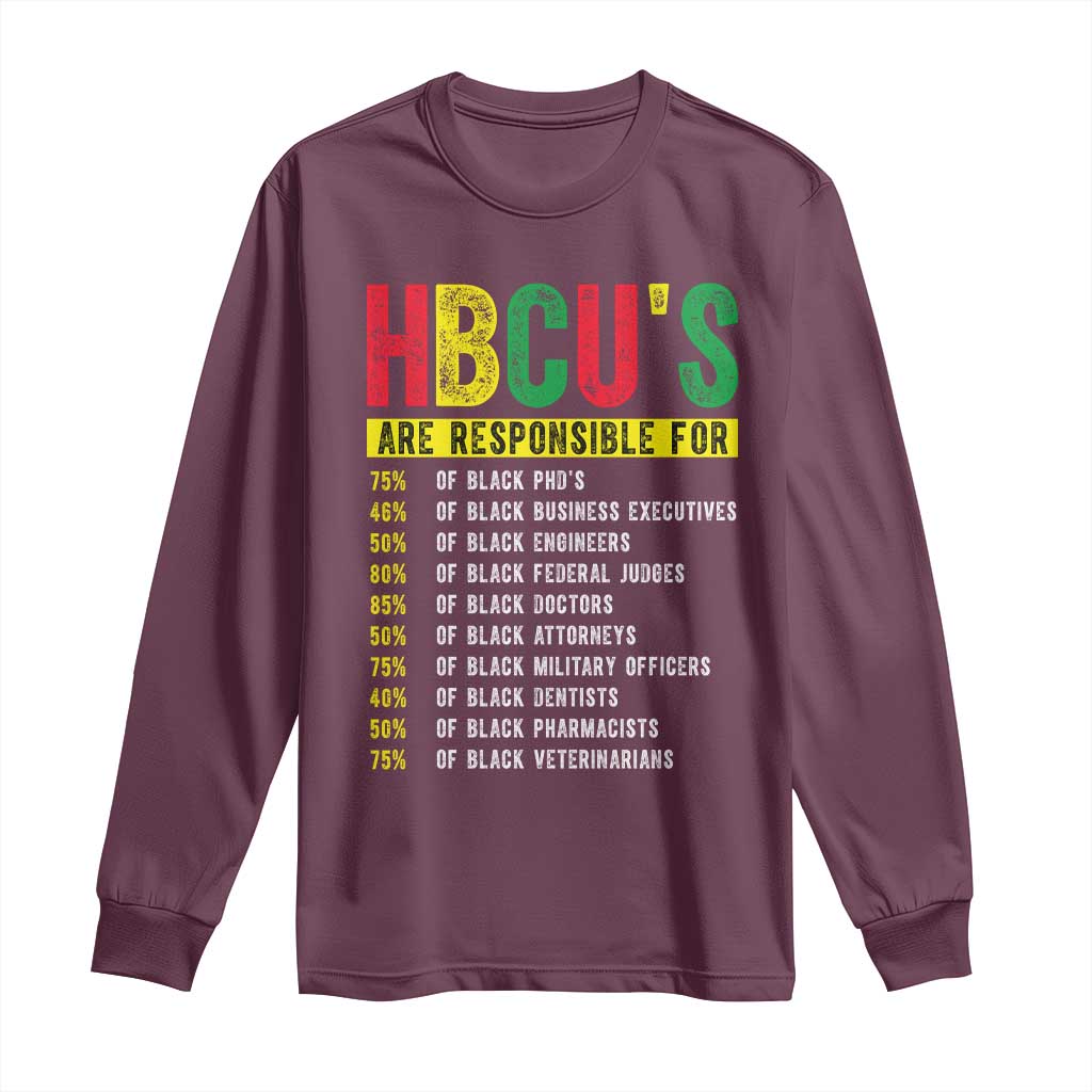 HBCUs Are Responsible For Black Excellence Long Sleeve Shirt Powerful Education Impact Statistics Pride TS02 Maroon Print Your Wear