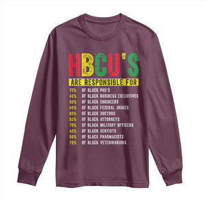 HBCUs Are Responsible For Black Excellence Long Sleeve Shirt Powerful Education Impact Statistics Pride TS02 Maroon Print Your Wear