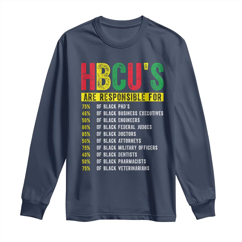 HBCUs Are Responsible For Black Excellence Long Sleeve Shirt Powerful Education Impact Statistics Pride TS02 Navy Print Your Wear