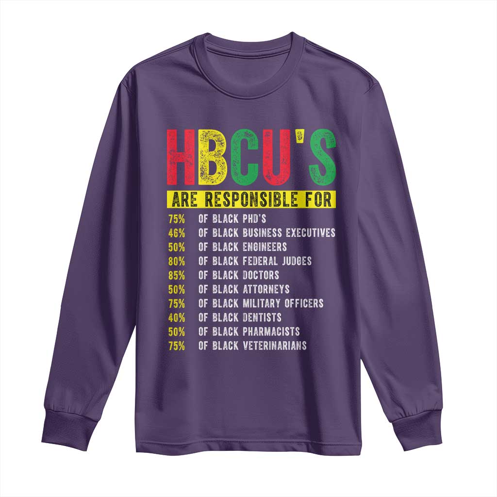 HBCUs Are Responsible For Black Excellence Long Sleeve Shirt Powerful Education Impact Statistics Pride TS02 Purple Print Your Wear