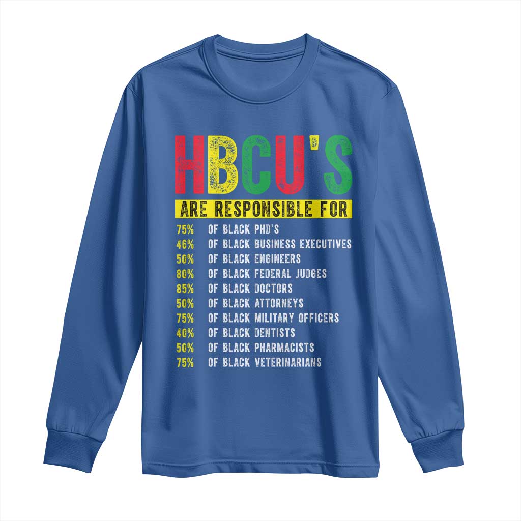 HBCUs Are Responsible For Black Excellence Long Sleeve Shirt Powerful Education Impact Statistics Pride TS02 Royal Blue Print Your Wear