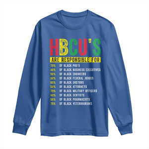 HBCUs Are Responsible For Black Excellence Long Sleeve Shirt Powerful Education Impact Statistics Pride TS02 Royal Blue Print Your Wear
