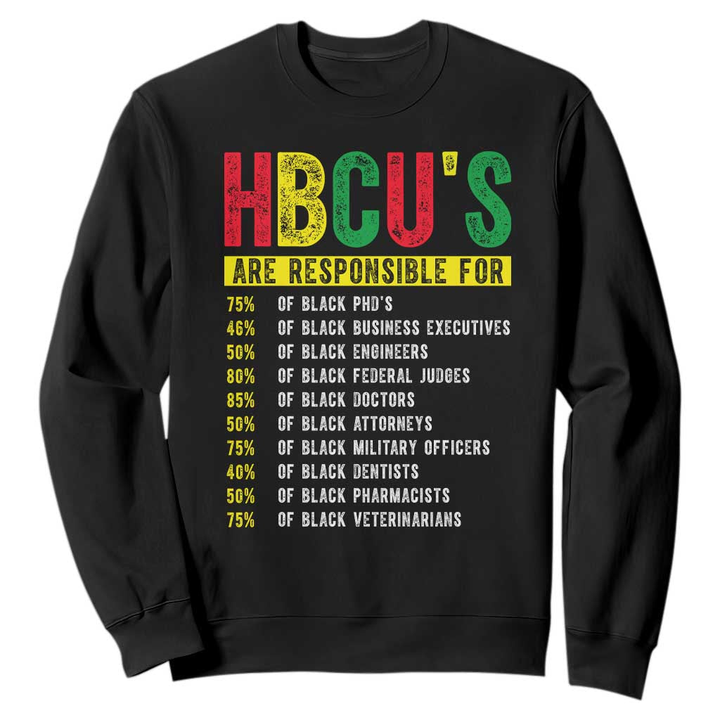 HBCUs Are Responsible For Black Excellence Sweatshirt Powerful Education Impact Statistics Pride TS02 Black Print Your Wear