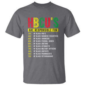 HBCUs Are Responsible For Black Excellence T Shirt Powerful Education Impact Statistics Pride TS02 Charcoal Print Your Wear