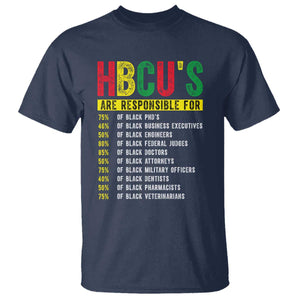 HBCUs Are Responsible For Black Excellence T Shirt Powerful Education Impact Statistics Pride TS02 Navy Print Your Wear