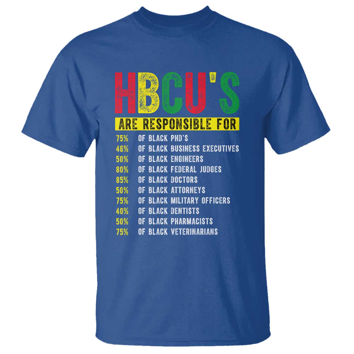 HBCUs Are Responsible For Black Excellence T Shirt Powerful Education Impact Statistics Pride TS02 Royal Blue Print Your Wear