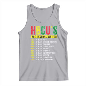 HBCUs Are Responsible For Black Excellence Tank Top Powerful Education Impact Statistics Pride TS02 Athletic Heather Print Your Wear