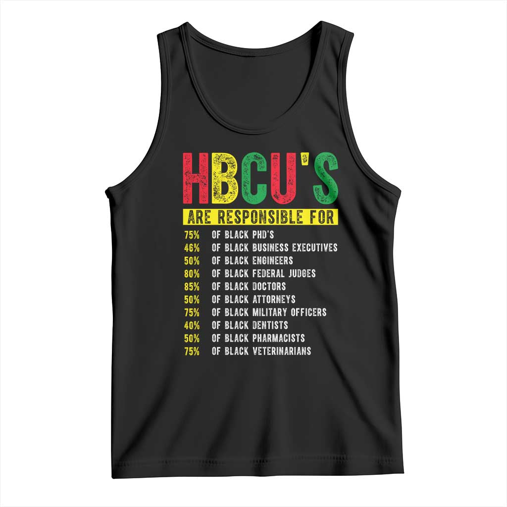 HBCUs Are Responsible For Black Excellence Tank Top Powerful Education Impact Statistics Pride TS02 Black Print Your Wear