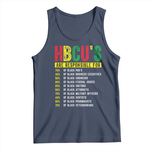 HBCUs Are Responsible For Black Excellence Tank Top Powerful Education Impact Statistics Pride TS02 Navy Print Your Wear