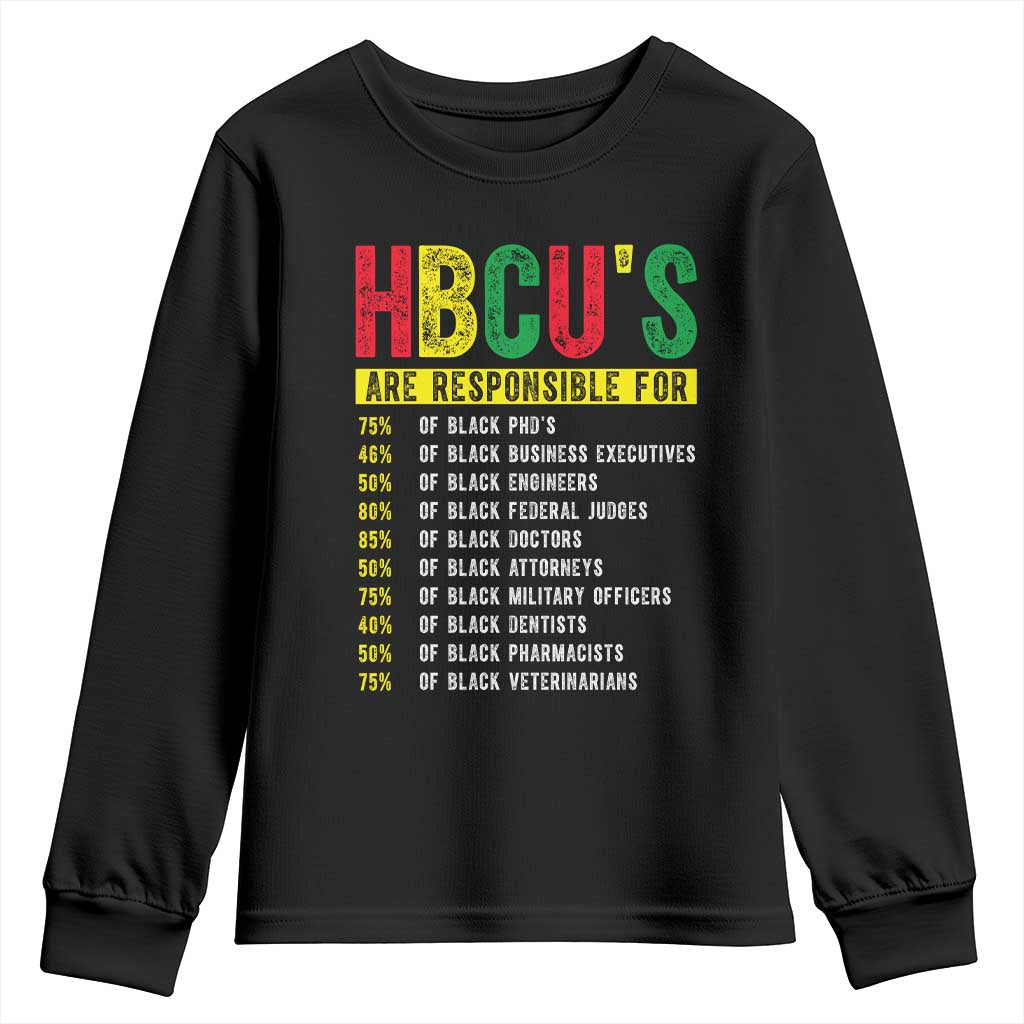 HBCUs Are Responsible For Black Excellence Youth Sweatshirt Powerful Education Impact Statistics Pride TS02 Black Print Your Wear
