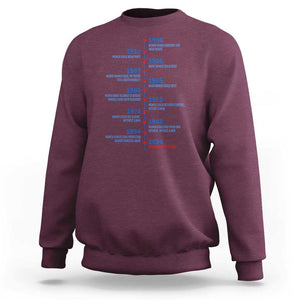 Harris Support Feminist Women Rights US History Sweatshirt 2024 Women Can Be President TS09 Maroon Print Your Wear