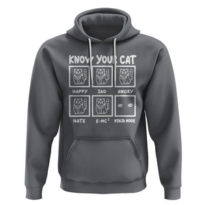 Know Your Cat Happy Sad Angry Hate Or Ninja Mode Hoodie TS09 Charcoal Printyourwear