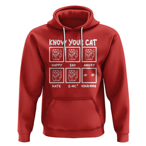 Know Your Cat Happy Sad Angry Hate Or Ninja Mode Hoodie TS09 Red Printyourwear