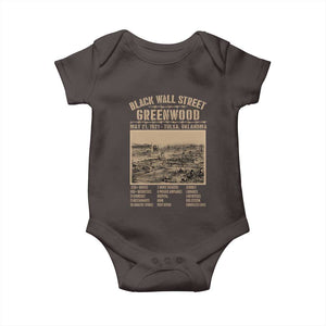 Black Wall Street Baby Onesie Never Forget 1921 Tulsa Black History Retro TS09 Dark Chocolate Print Your Wear