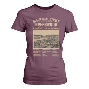 Black Wall Street T Shirt For Women Never Forget 1921 Tulsa Black History Retro TS09 Maroon Print Your Wear