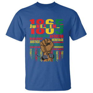 Juneteenth T Shirt 1865 Black Freedom African Resilience Remembrance TS09 Royal Blue Print Your Wear