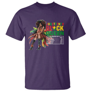 Juneteenth T Shirt Black Queen Nutritional Facts TS09 Purple Print Your Wear