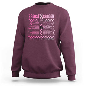 Breast Cancer The Fight Tour Sweatshirt TS09 Maroon Print Your Wear