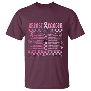 Breast Cancer The Fight Tour T Shirt TS09 Maroon Print Your Wear