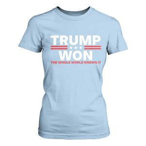 Trump Won 2024 T Shirt For Women The Whole World Knows It TS09 Light Blue Print Your Wear