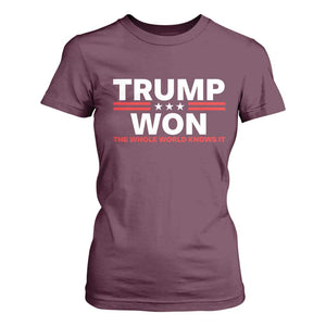 Trump Won 2024 T Shirt For Women The Whole World Knows It TS09 Maroon Print Your Wear