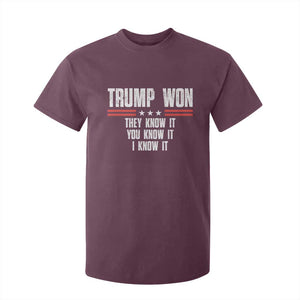 Trump Won 2024 T Shirt For Kid They Know It I Know It You Know It TS09 Maroon Print Your Wear