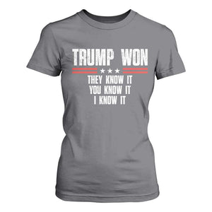 Trump Won 2024 T Shirt For Women They Know It I Know It You Know It TS09 Charcoal Print Your Wear