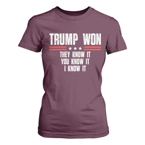 Trump Won 2024 T Shirt For Women They Know It I Know It You Know It TS09 Maroon Print Your Wear