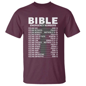 Christian T Shirt Bible Emergency Number TS09 Maroon Print Your Wear