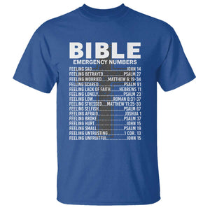 Christian T Shirt Bible Emergency Number TS09 Royal Blue Print Your Wear