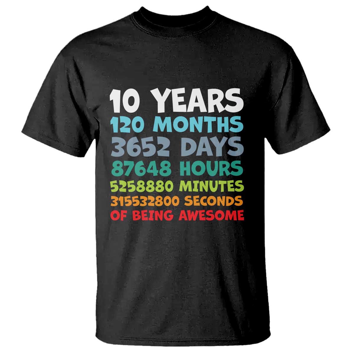 10 Year Old Bday T Shirt 10 Years 120 Months Of Being Awesome 10th Birthday Gifts TS10 Black Print Your Wear