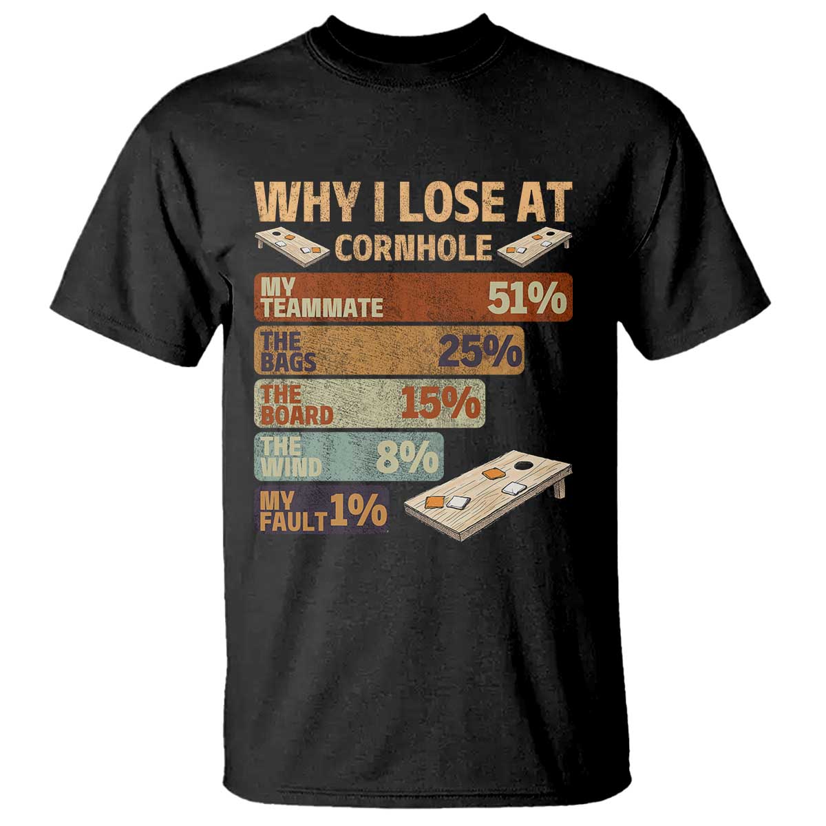 Funny Cornhole Player T Shirt Retro Why I Lose Game Day Bean Bag Toss Game TS10 Black Print Your Wear