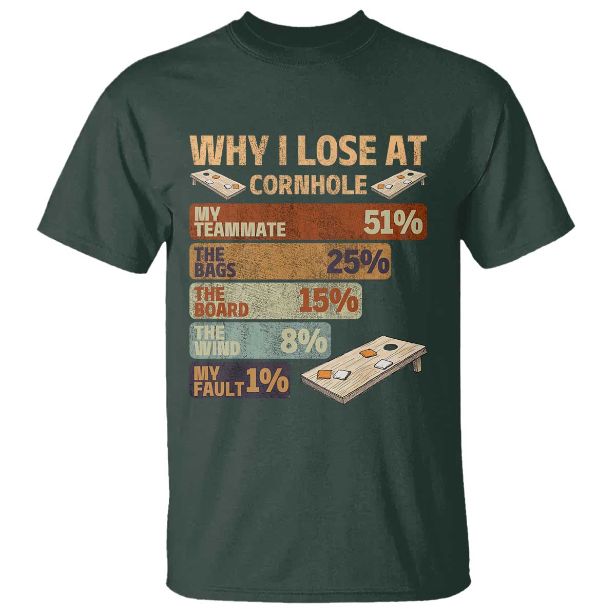 Funny Cornhole Player T Shirt Retro Why I Lose Game Day Bean Bag Toss Game TS10 Dark Forest Green Print Your Wear