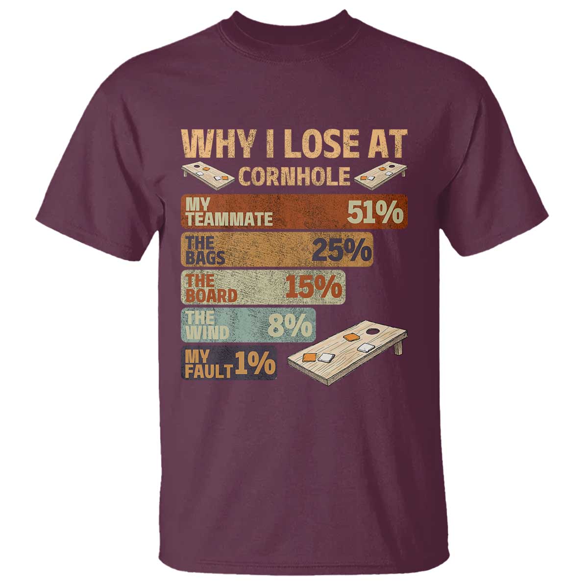 Funny Cornhole Player T Shirt Retro Why I Lose Game Day Bean Bag Toss Game TS10 Maroon Print Your Wear