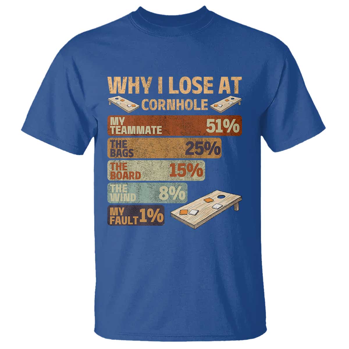 Funny Cornhole Player T Shirt Retro Why I Lose Game Day Bean Bag Toss Game TS10 Royal Blue Print Your Wear