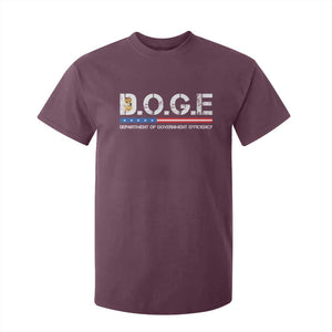 DOGE Department of Government Efficiency T Shirt For Kid TS10 Maroon Print Your Wear