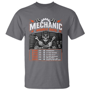 Mechanic Skeleton T Shirt Funny Hourly Rate Auto Car Garage Labor Rates TS10 Charcoal Print Your Wear