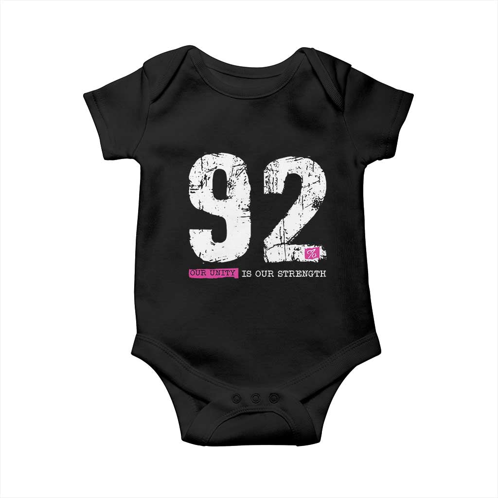 The 92% Black Women Power Baby Onesie Black History Month TS10 Black Print Your Wear