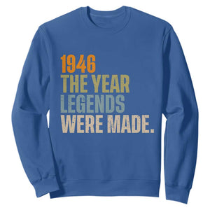 80th Birthday Gift For Men Sweatshirt Vintage 1946 80 Years Old Birthday TS10 Royal Blue Print Your Wear