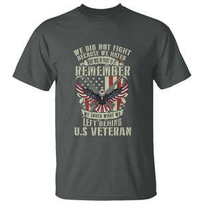 Memorial Day T Shirt Honor And Remeber Eagle TS11 Dark Heather Print Your Wear